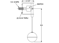 Type BAC