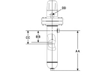Type CB (PDF)